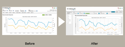 Graphical User Interface GUI Design Case Study