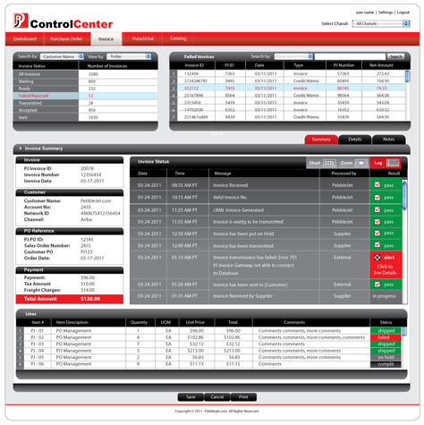 Graphical User Interface GUI Design