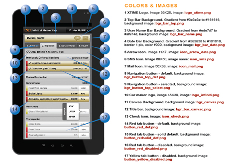 GUI Layout Design for Mobile Devices