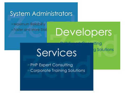 Poster and Display Design