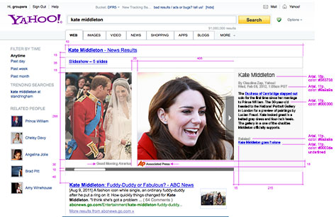 Graphical User Interface GUI Design