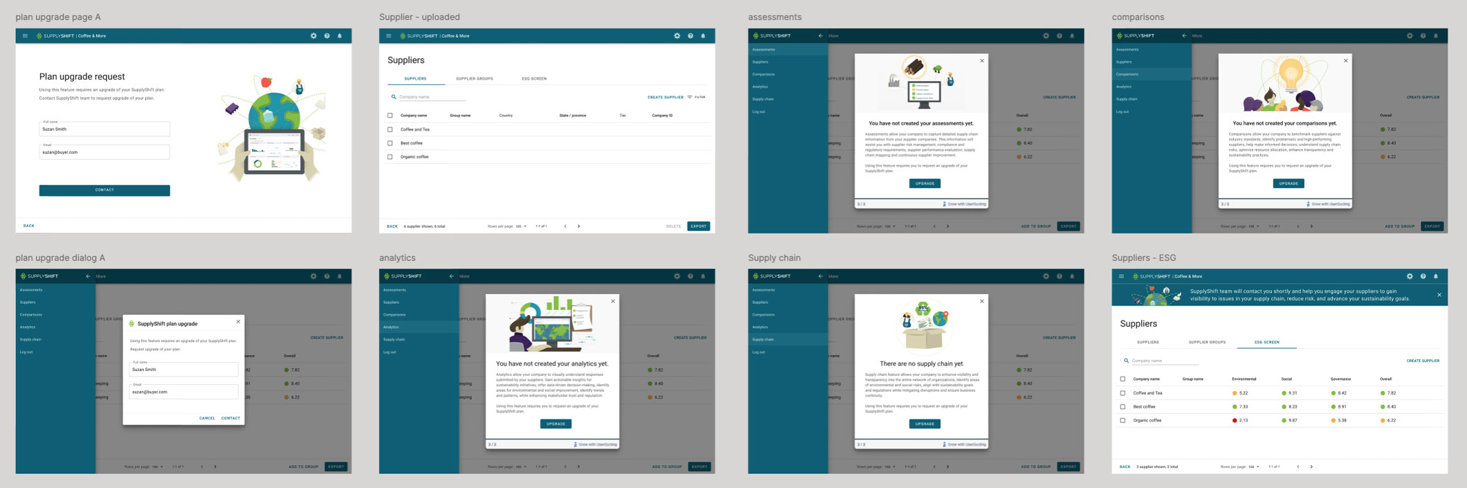 SupplyShift Product research