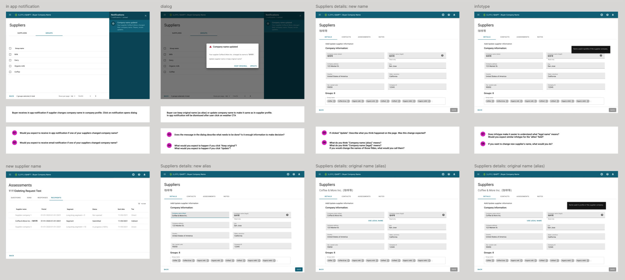 SupplyShift Product research