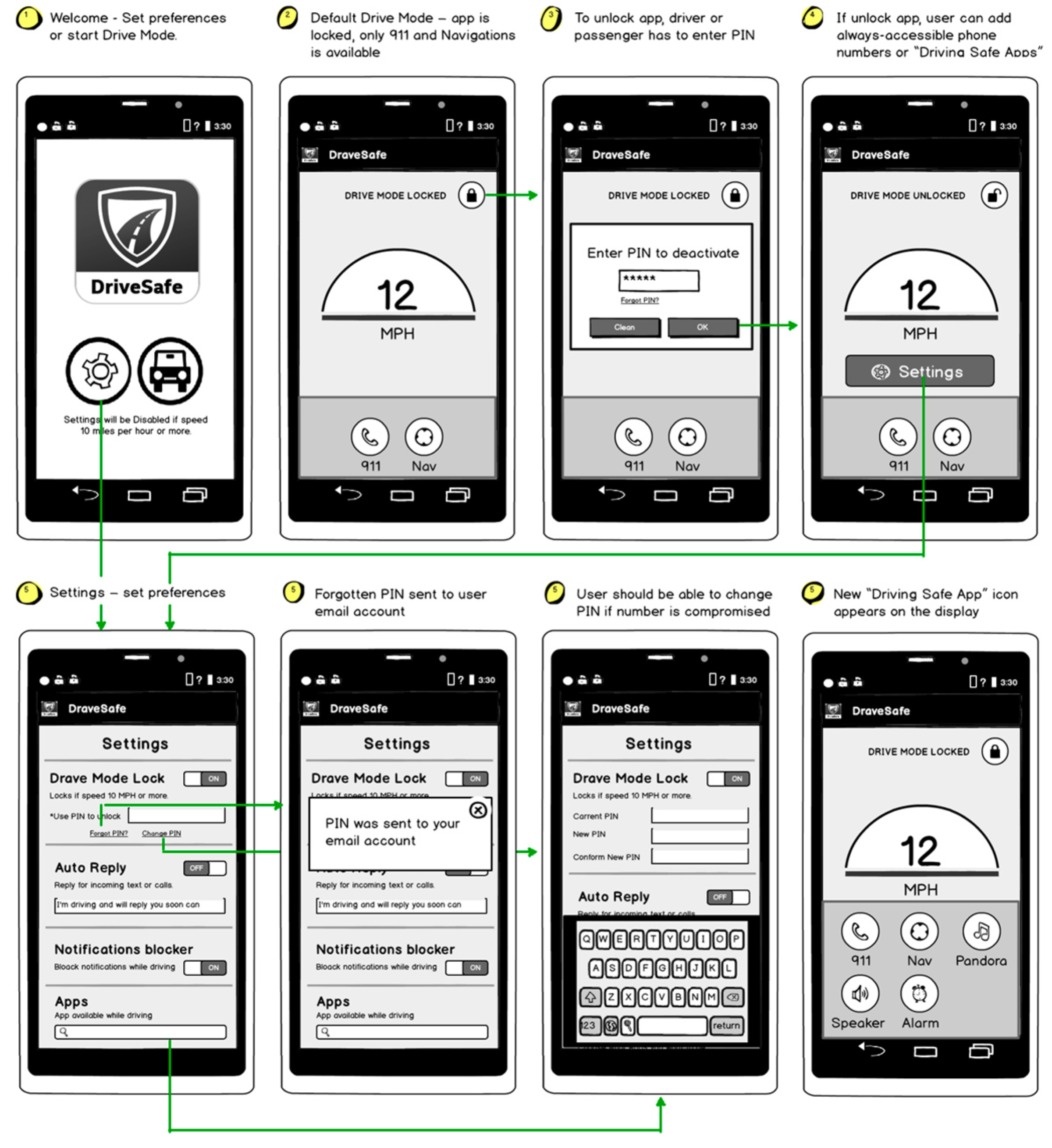 McAfee DriveSafe Wireframes