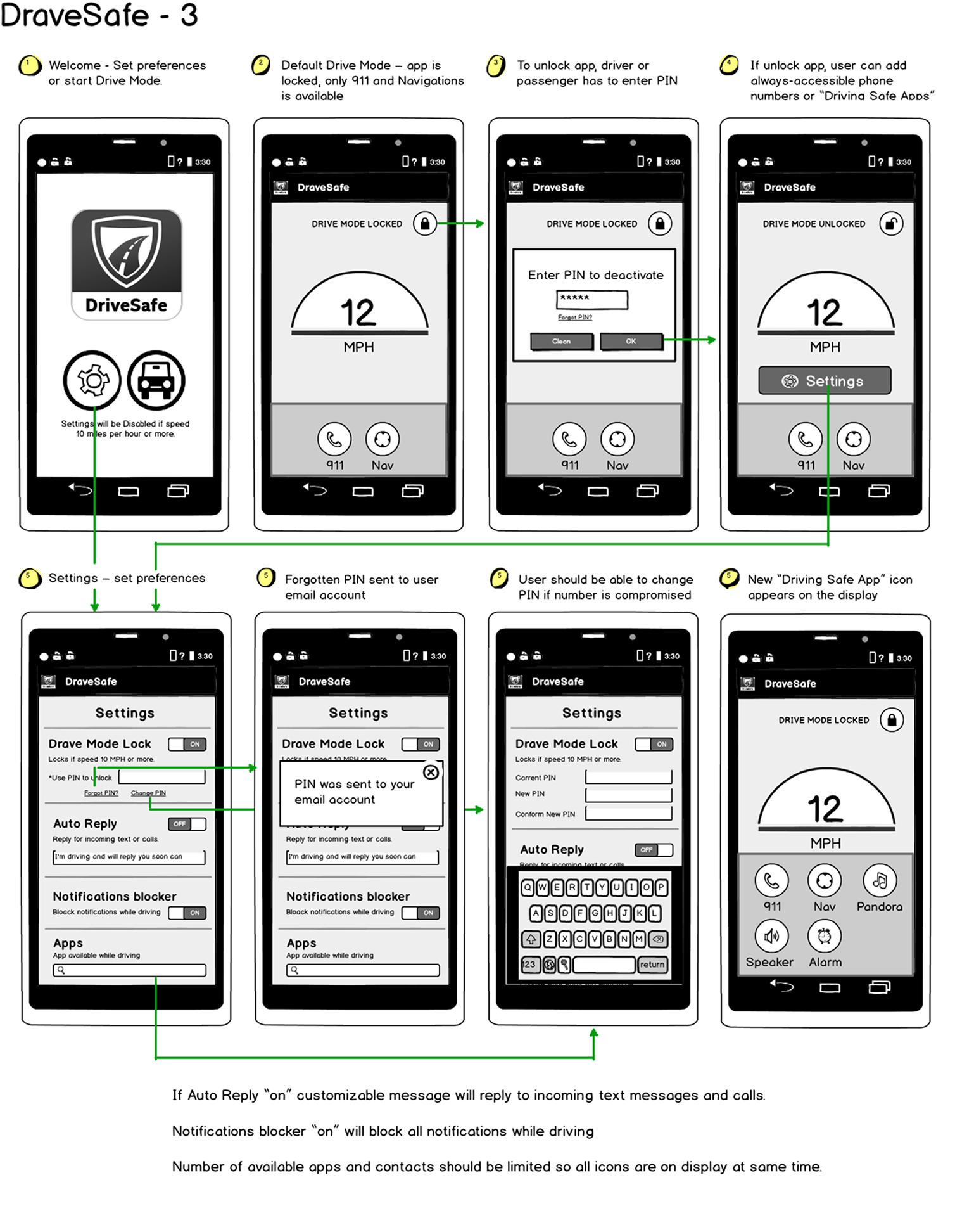 McAfee DriveSafe Wireframes