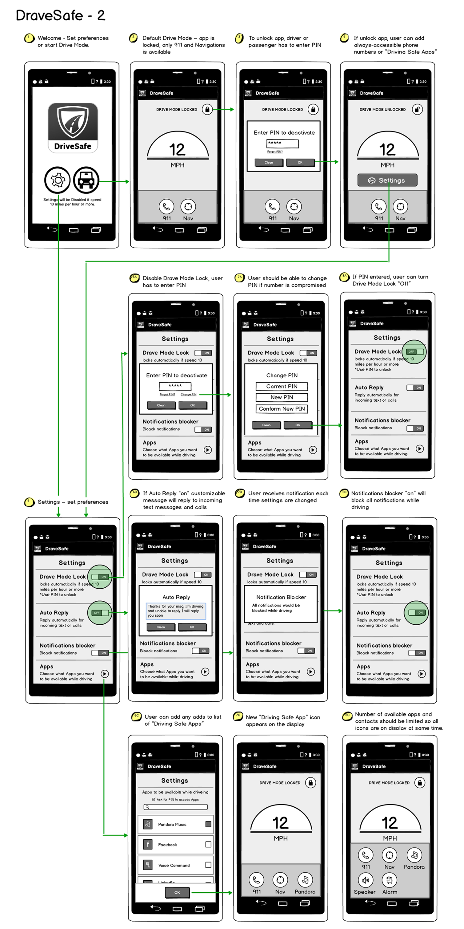 McAfee DriveSafe Wireframes
