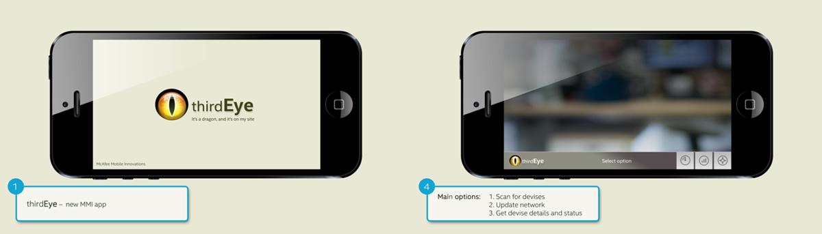 McAfee thirdEye Mockups