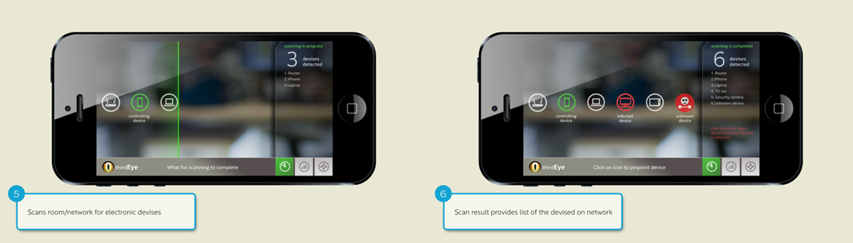 McAfee thirdEye Mockups