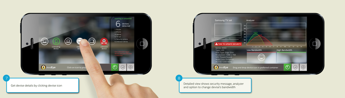 McAfee thirdEye Mockups