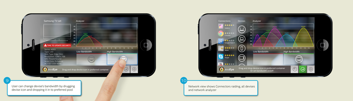 McAfee thirdEye Mockups