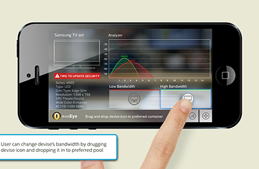 McAfee thirdEye Mockups