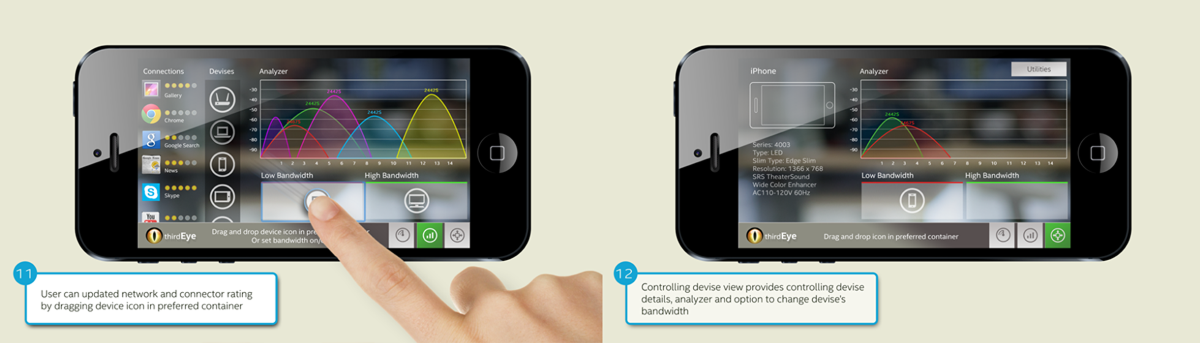 McAfee thirdEye Mockups