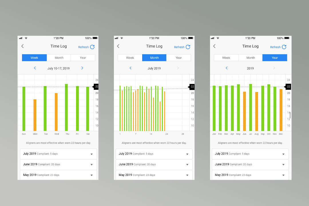 MyInvisalign wear-time timer flow