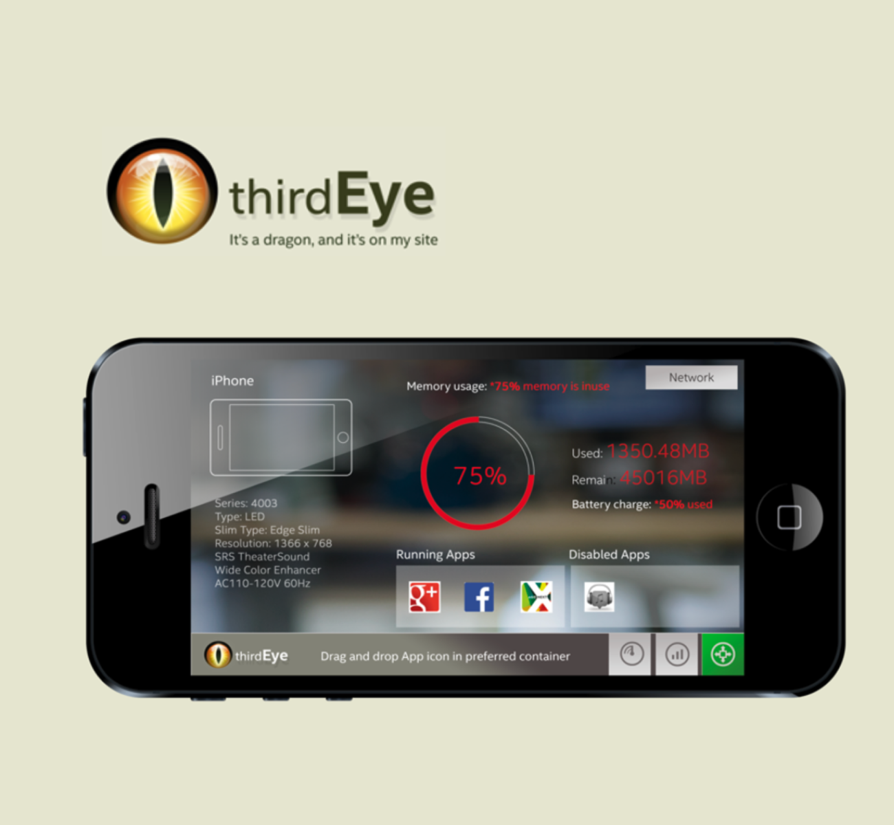 Intel McAfee thirdEye