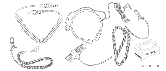 Applied Biosystems
